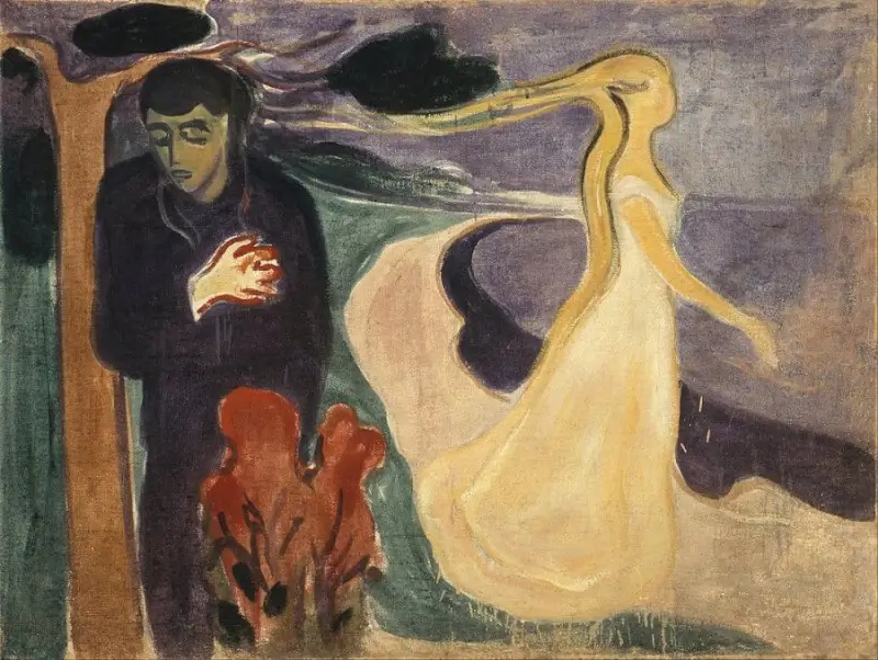 Separation - Edvard Munch